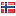 nordicpim.com server is located in Norway